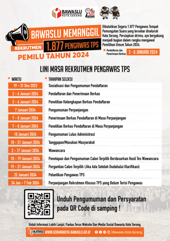 Pengumuman PTPS 2024